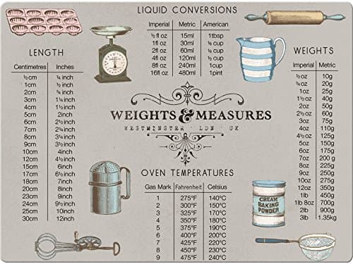 Image of Creative Tops Worktop Saver, Toughened Glass Kitchen Surface Protector with Weights Measurements