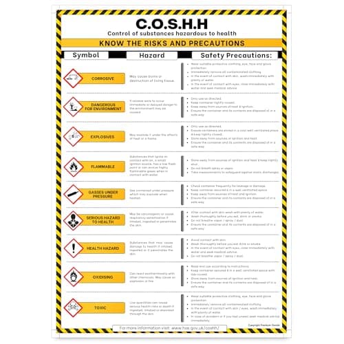 Image of COSHH Poster – A4 Laminated Sign - Health & Safety at Work Wall Chart – Hazard Symbols – Workplace Safety Sign – HSE Compliance Training Aid for UK Businesses