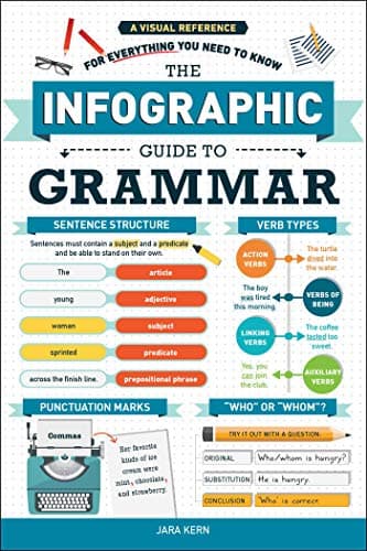 Image of The Infographic Guide to Grammar: A Visual Reference for Everything You Need to Know (Infographic Guide Series)