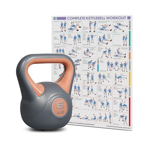 Image of Bestfor Kettlebell Vinyl Coated, Two Tone, Weight Lifting Strength Kettle Bell, for Training, Cardio, Fitness, Muscle Exercise Chart, Body Building, Home Gym Workout 6kg