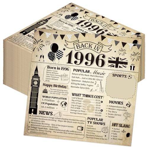 Image of Eiapadeor 30th Birthday Paper Napkins - 50 Pcs 30th Birthday Cocktail Paper Napkins Back in 1996 Vintage Themed Disposable Tableware for Women Men Her 30 Year Old Party Supplies 6.3 x 6.3 inch Folded