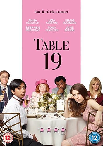 Image of Table 19