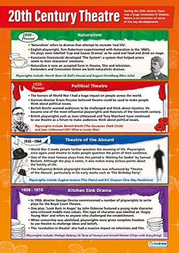 Image of Daydream Education 20th Century Theatre | Drama Posters | Gloss Paper measuring 850mm x 594mm (A1) | Theatre Posters for the Classroom | Education Charts