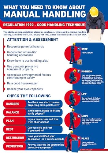 Image of Manual Handling Safety Poster – A4 Laminated Workplace Health & Safety Sign (297mm x 210mm) – Office & Industrial Safety Compliance