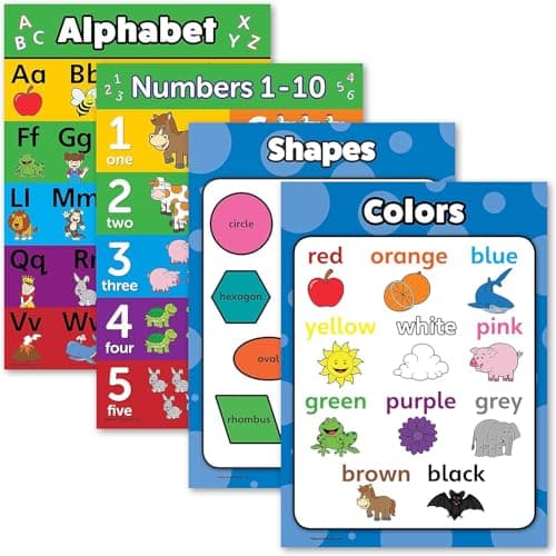 Image of Palace Learning 4 pack - ABC Alphabet + Numbers 1-10 + Shapes + Colors Poster Set - Toddler Educational Charts (LAMINATED, 18" x 24")