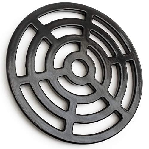 Image of Jones & Grey - 6" Inch 150mm Round Cast Alloy Metal Drain Cover Gully Grid Grate Black
