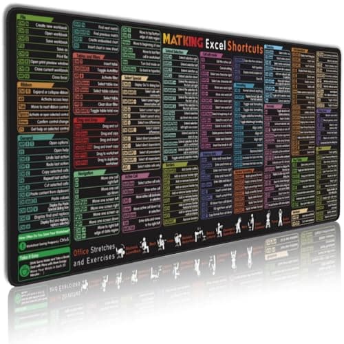 Image of MATKING Excel Cheat Sheet Desk Mat(2026 Pro), 231+ Shortcuts Large Mouse Mat 900x400x3mm, XXL Waterproof Desk Pad with Stitched Edges and Non-Slip Rubber Base for Office, Home Office and Gaming