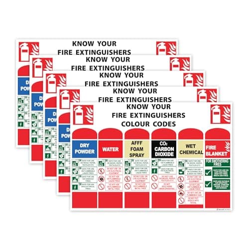 Image of RDLCAR Know Your Fire Extinguisher Signs 1mm Rigid PVC Pack of 5 Comprehensive 200mm x 300mm Safety Signage for Emergency Preparedness