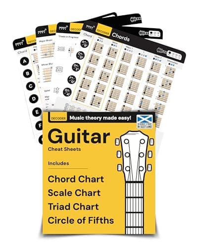 Image of Guitar Chords Chart Pack 8x8" Learn Chords for Guitar, Guitar Chord Progressions, Guitar Scales, Guitar Triads, Learning Tool, The Guitar Theory Cheat Sheet - Easy Read