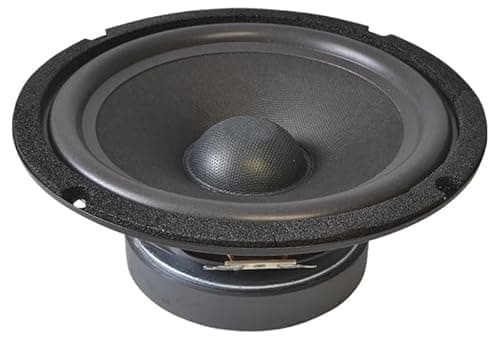 Image of 8" Speaker Driver 160 Watt 8 Ohm Full Range Chassis Speaker