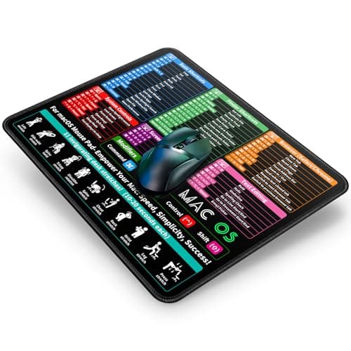 Image of Abetcabe Mouse Pad 300 x 250 x 3 mm, Mouse Mat with MacOS Keyboard Shortcuts for Office, Mousepad Small, Anti-Slip Stitched Edge for Office and Home