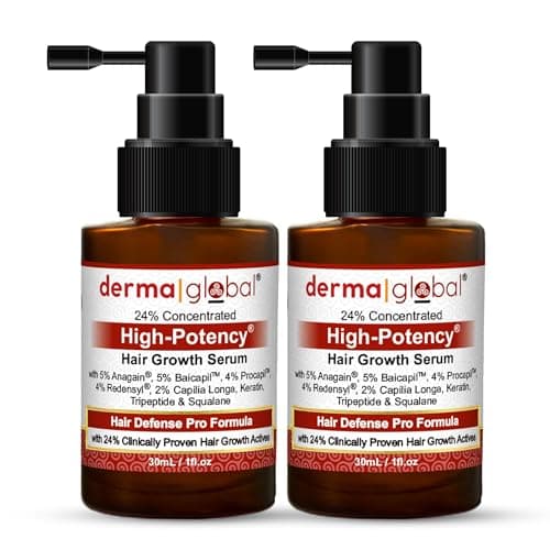 Image of Derma Global High Potency® Hair Growth Serum | 24% Clinically Proven Actives with 5% Anagain, Baicapil, Procapil, Redensyl, Capilia Longa, Keratin, Tripeptide | Anti Hair Loss Serum Pack of 2 x 30 ml