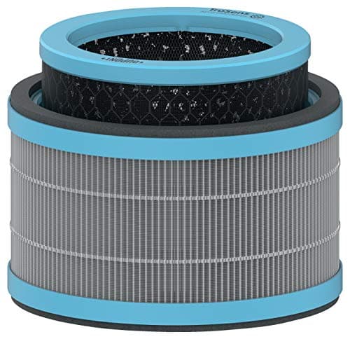 Image of Leitz Trusens Allergy and Flu Replacement Anti-viral 3-in-1 HEPA Filter Drum, Mesh Prefilter, HEPA Filter, Carbon Filter, For Leitz Z-1000 Air Purifier, Removes Odours and VOCs, 2415115