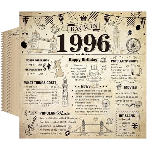 Image of 20Pcs 30th Birthday Paper Napkins, Vintage 1996 Party Decorations Disposable Paper Napkins, Serviettes for Men Women 30th Birthday Parties and Family Gatherings
