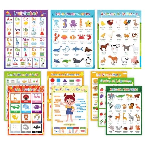 Image of 10Pcs Laminated Language Teaching Posters Educational Classroom Wall Charts for Teachers and Student Learning Classroom Decoration