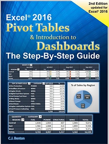 Image of Excel Pivot Tables & Introduction To Dashboards The Step-By-Step Guide