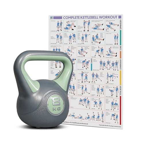Image of Bestfor Kettlebell Vinyl Coated, Two Tone, Weight Lifting Strength Kettle Bell, for Training, Cardio, Fitness, Muscle Exercise Chart, Body Building, Home Gym Workout 8kg