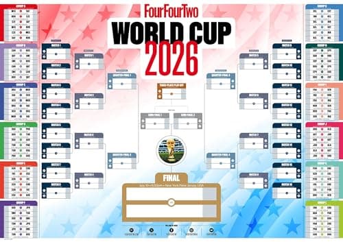 Image of FourFourTwo World Cup 2026 Wall Chart - The Ultimate World Cup Countdown Poster, Gift for Football Fans, Giant A1 Wall Chart, Amazon Exclusive - Tournament Edition