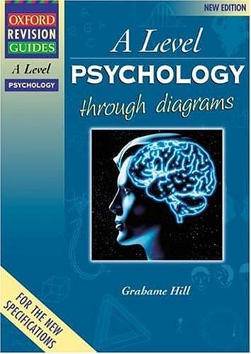 Image of Psychology A Level Through Diagrams