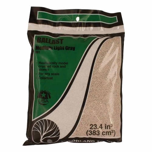 Image of Woodland Scenics B81 Light Grey Medium Ballast - Bag Landscaping