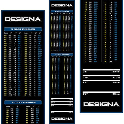 Image of Designa | Non‑Slip Darts Mat | Heavy‑Duty Carpet Dartboard Throw Line Mat with Checkout Design | Blue (60cm), Multiple Colours & Sizes.