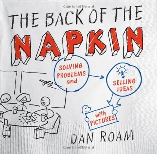 Image of The Back of the Napkin: Solving Problems and Selling Ideas with Pictures by Roam, Dan (2008) Hardcover