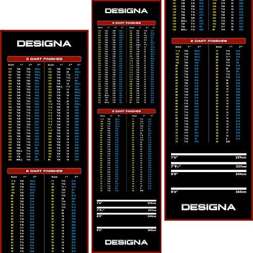 Image of Designa Darts | Non Slip Carpet Darts Mat with Checkout Design | Multiple Colours & Sizes. (Red, 80cm)