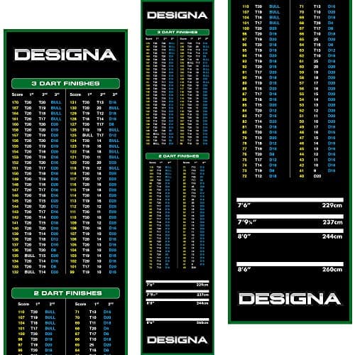 Image of Designa Darts | Non Slip Carpet Darts Mat with Checkout Design | Multiple Colours & Sizes. (Green, 60cm)