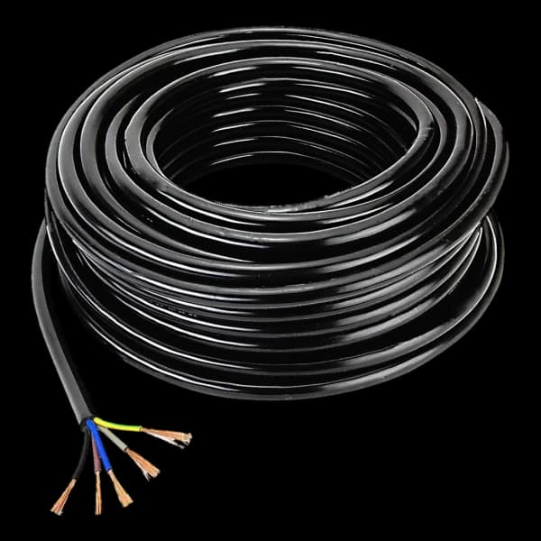 Wires category