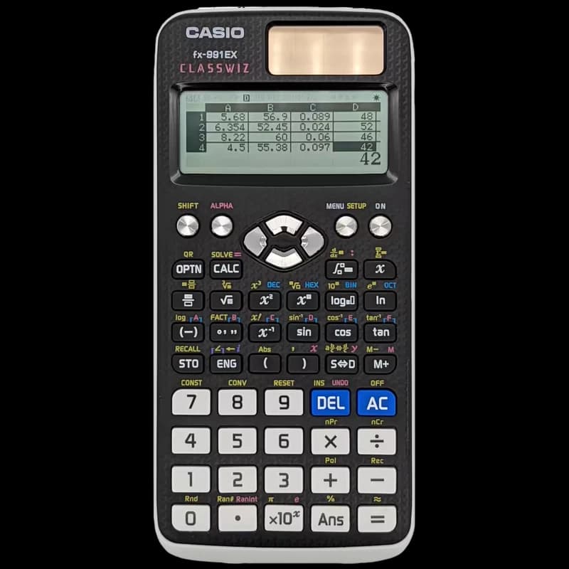Calculators category