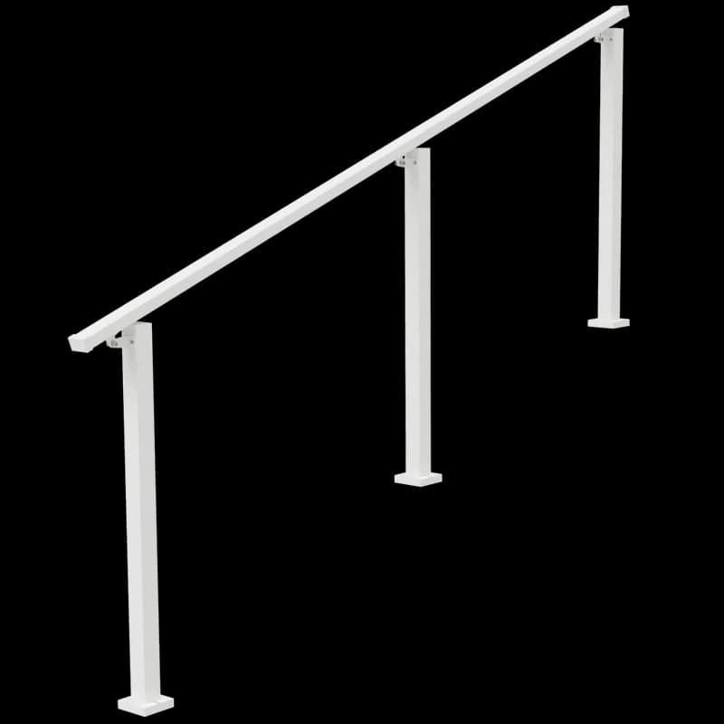 Handrails category