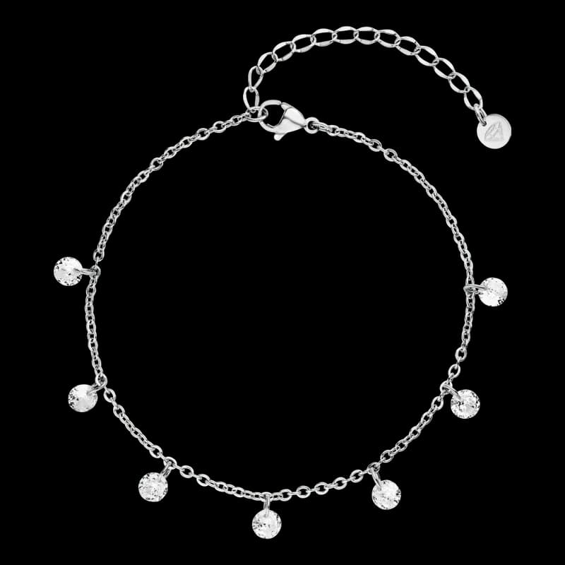 Anklets category