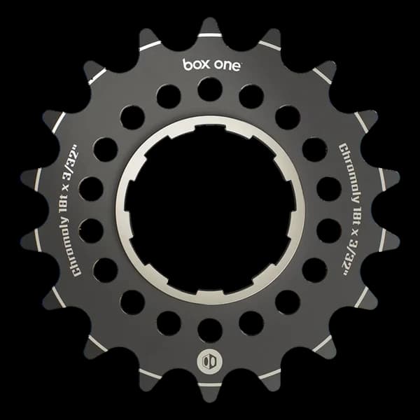 Sprockets category