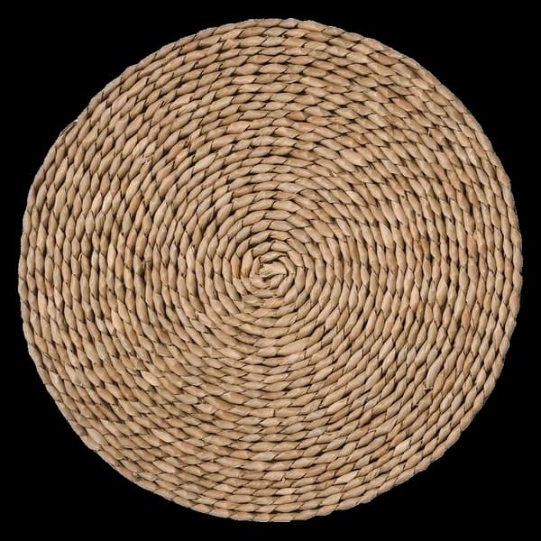 Placemats category