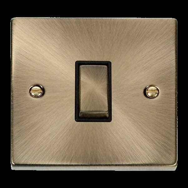 Wall Plates category