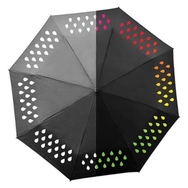 Colour Changing Umbrella