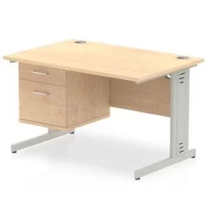 Impulse 1200 Rectangle Silver Cable Managed Leg Desk MAPLE 1 x 2
