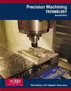 precision machining technology