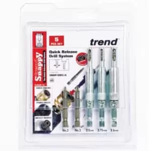 Trend Snappy 5 Piece Drill Bit Guide
