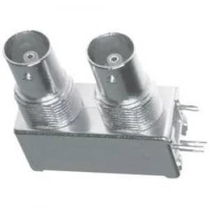 BNC connector Socket horizontal mount Socket horizontal mount 75 Amphenol