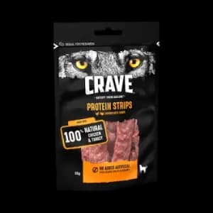 CRAVE Protein Strips Turkey & Chicken 55g