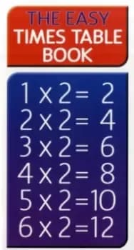 Easy Times Table