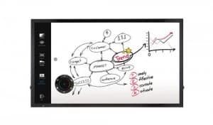 Image of 75TC3D 75" Interactive Touch Display