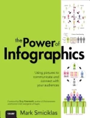 Image of power of infographics using pictures to communicate and connect with your a