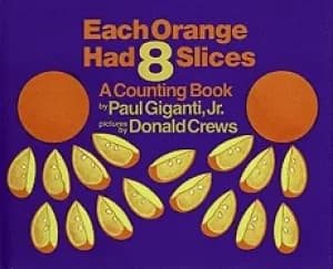 Image of each orange had 8 slices