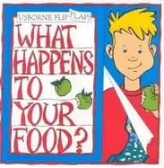 Image of what happens to your food