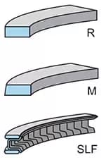 Image of Piston Ring Kit 800038910000 by Kolbenschmidt