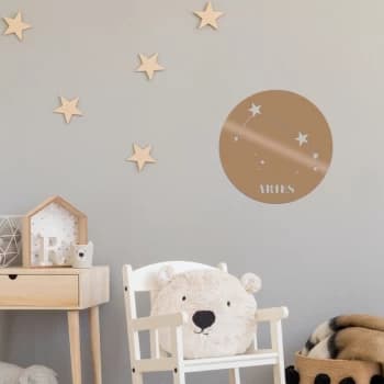Image of Aries Horoscope - Copper Copper Decorative Metal Wall Accessory