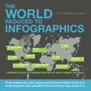 Image of world reduced to infographics from hollywoods life lessons and doomed citie