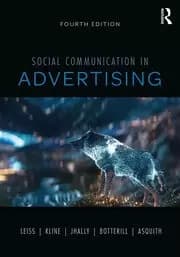 Image of Social Communication in Advertising Consumption in the Mediated Marketplace